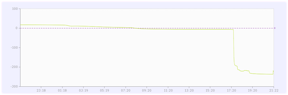 img_sensor.thumb.png.d134e3a05c6a15e1d08f707343770f9d.png