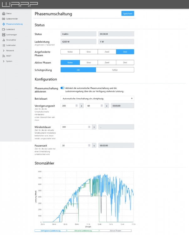 Screenshot Phasenumschaltung.png