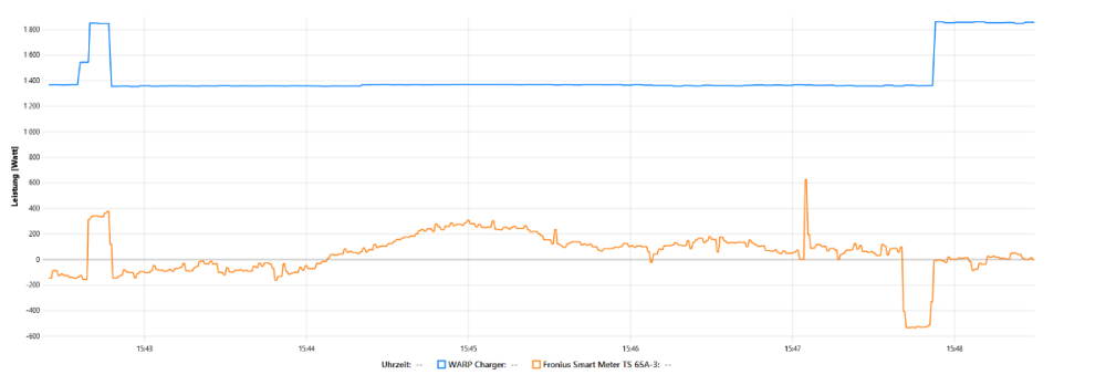 Screenshot 2024-08-31 154908.png