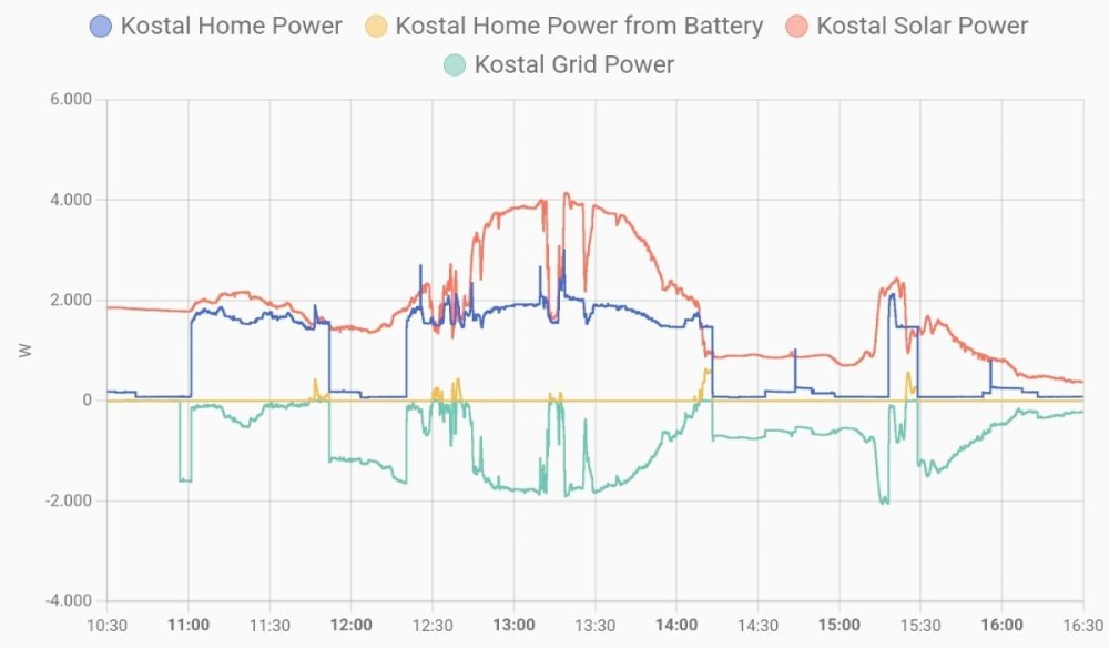 Screenshot_20250217_181027_Home Assistant.jpg
