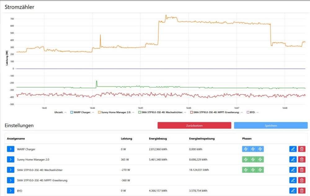 5-Zähler-Screenshot 2026-01-08 144958.jpg