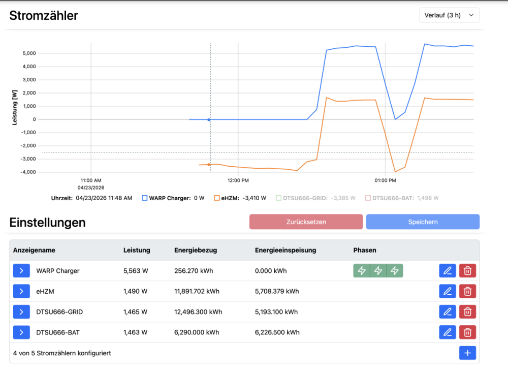 Screenshot 2026-04-23 at 13.38.41.png