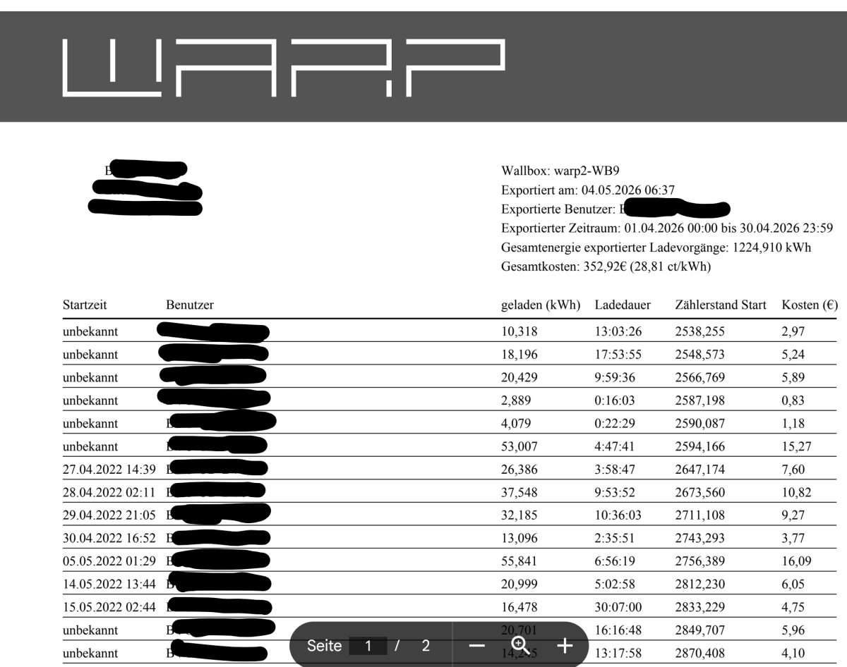 WARP2 2.10.1 Ladetracker Zeitfilter broken